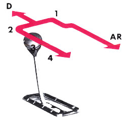Schaltschema der hydr. Schaltung AR - Rückwärtsgang D - Anlassen