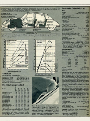 Luftschiff, Test Citroën DS 23 ie - Seite 6