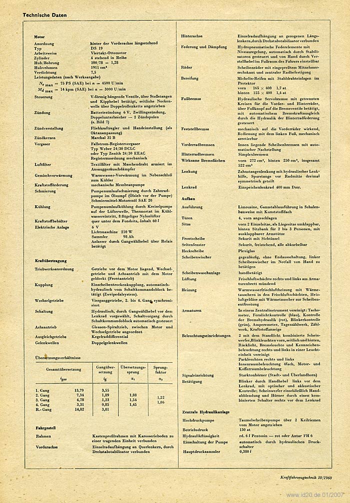Kraftfahrzeugtechnik 10/1960 (Seite 5)